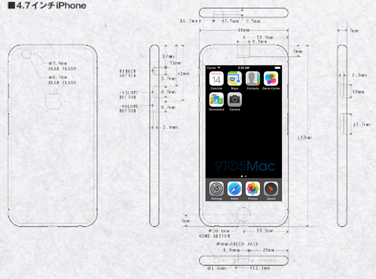 iPhone-6-pantalla-resolucion-esquema